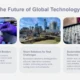 Three images below the heading "Shaping the Future of Global Technology": a gloved hand holding lab samples, a city skyline under a blue sky, and a pipette dispensing liquid into test tubes.