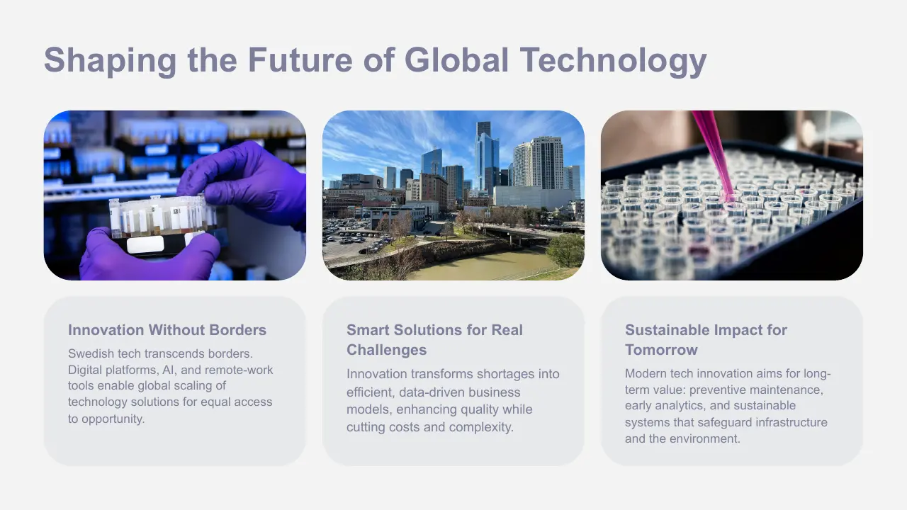 Three images below the heading "Shaping the Future of Global Technology": a gloved hand holding lab samples, a city skyline under a blue sky, and a pipette dispensing liquid into test tubes.