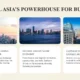 Three cityscape images under the heading "Central Asia's Powerhouse for Business" with descriptive business-related text below each image.