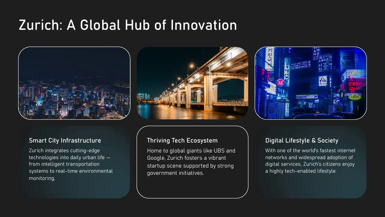 Three nighttime cityscape images depicting urban skyline, illuminated bridge, and neon-lit street with text about Zurich's innovation and technology.