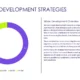Donut chart displaying Tel Aviv development strategies by quarter alongside urban development overview text.