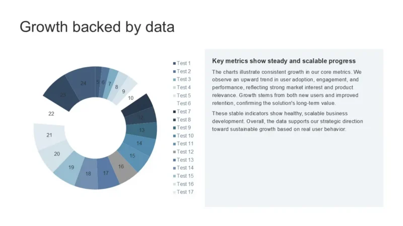 pie-chart-v1-cambridge-blue Donut chart with numbered segments and accompanying text on steady, scalable business growth.