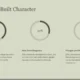 Infographic titled "The City's Built Character" with three circular percentage charts and descriptive text.