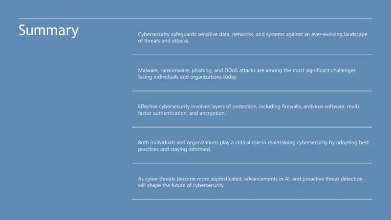 summary-list Slide titled "Summary" with cybersecurity key points on a blue background in white text.