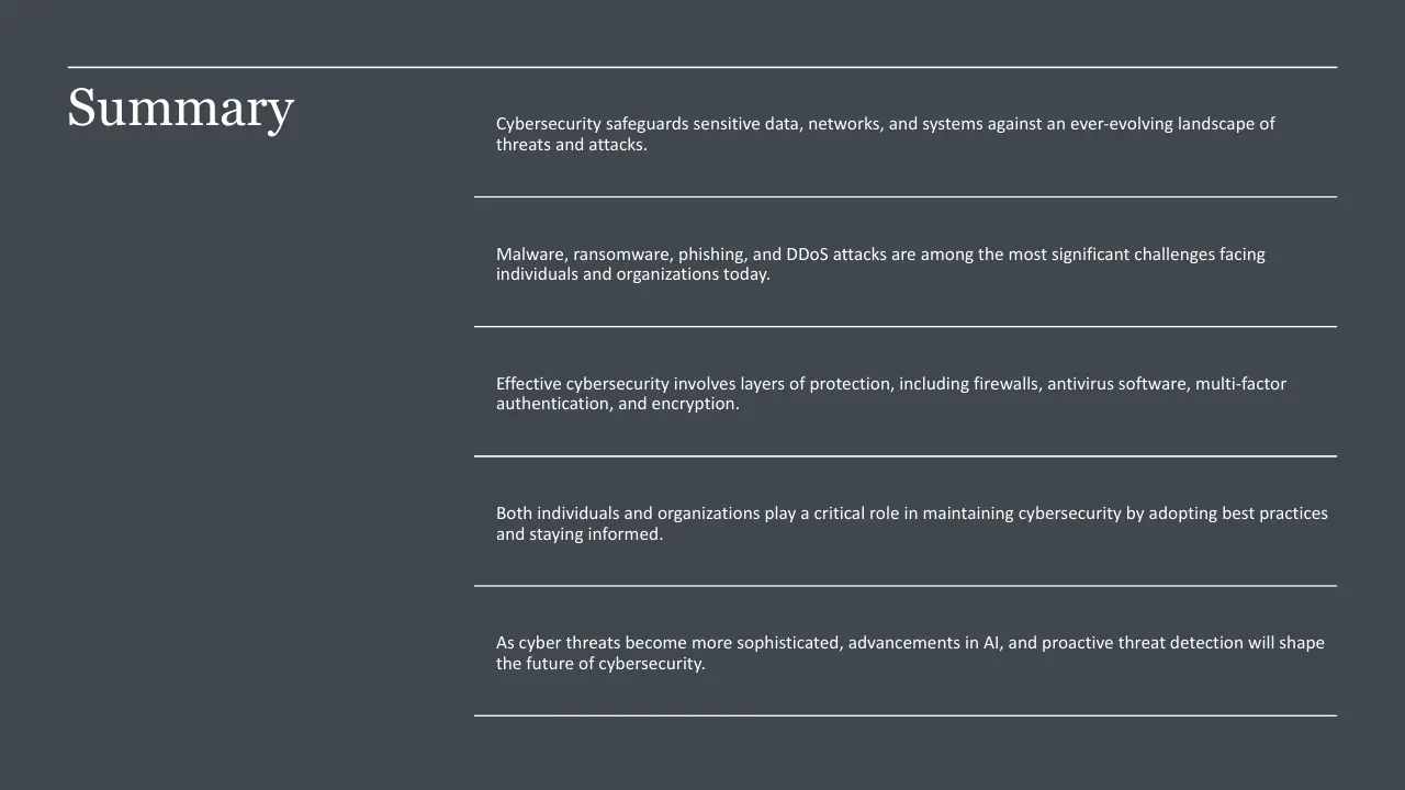 Slide with a dark gray background titled "Summary," containing five cybersecurity-related bullet points separated by white horizontal lines.