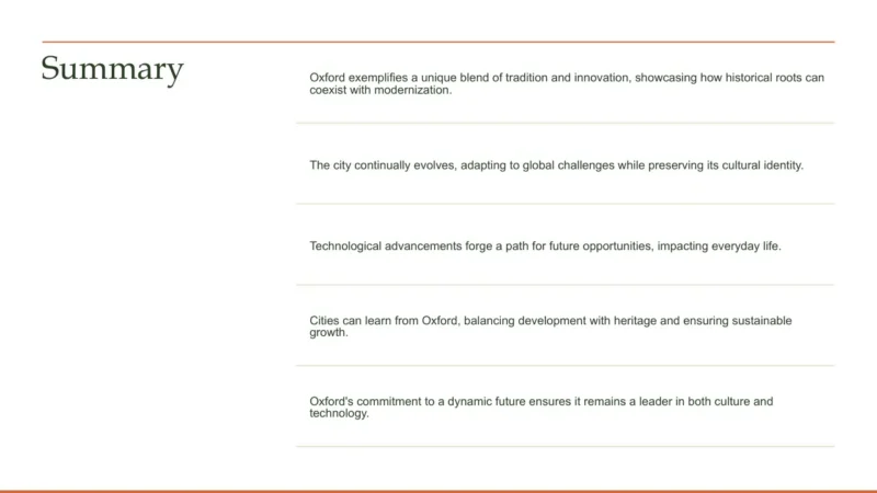 summary-list Slide titled "Summary" with five key points about Oxford's blend of tradition and innovation, urban evolution, technology, sustainable growth, and cultural leadership.