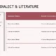 Table comparing Milanese dialect and its roots in Lombard and Latin, with a side note about cybersecurity tools.