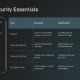 Table summarizing digital security tools, purposes, applications, and examples for Zurich institutions.
