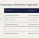 Comparison table contrasting traditional education with the Boston approach, highlighting different learning focuses.