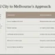 Comparison table highlighting differences between traditional city planning and Melbourne's approach.