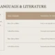 Table titled "Roman Language & Literature" comparing Latin language aspects with their influence on Romance languages, text in beige and brown tones.