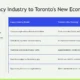 Comparison table illustrating differences between legacy industry model and Toronto's new economy.
