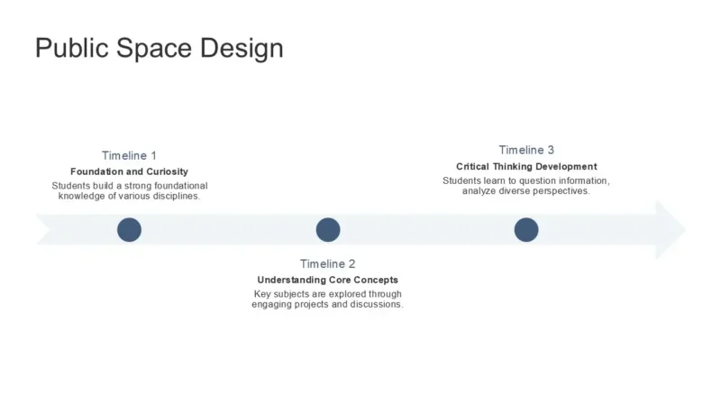 timeline-cambridge-blue Timeline infographic titled "Public Space Design" with three milestones on a horizontal arrow.