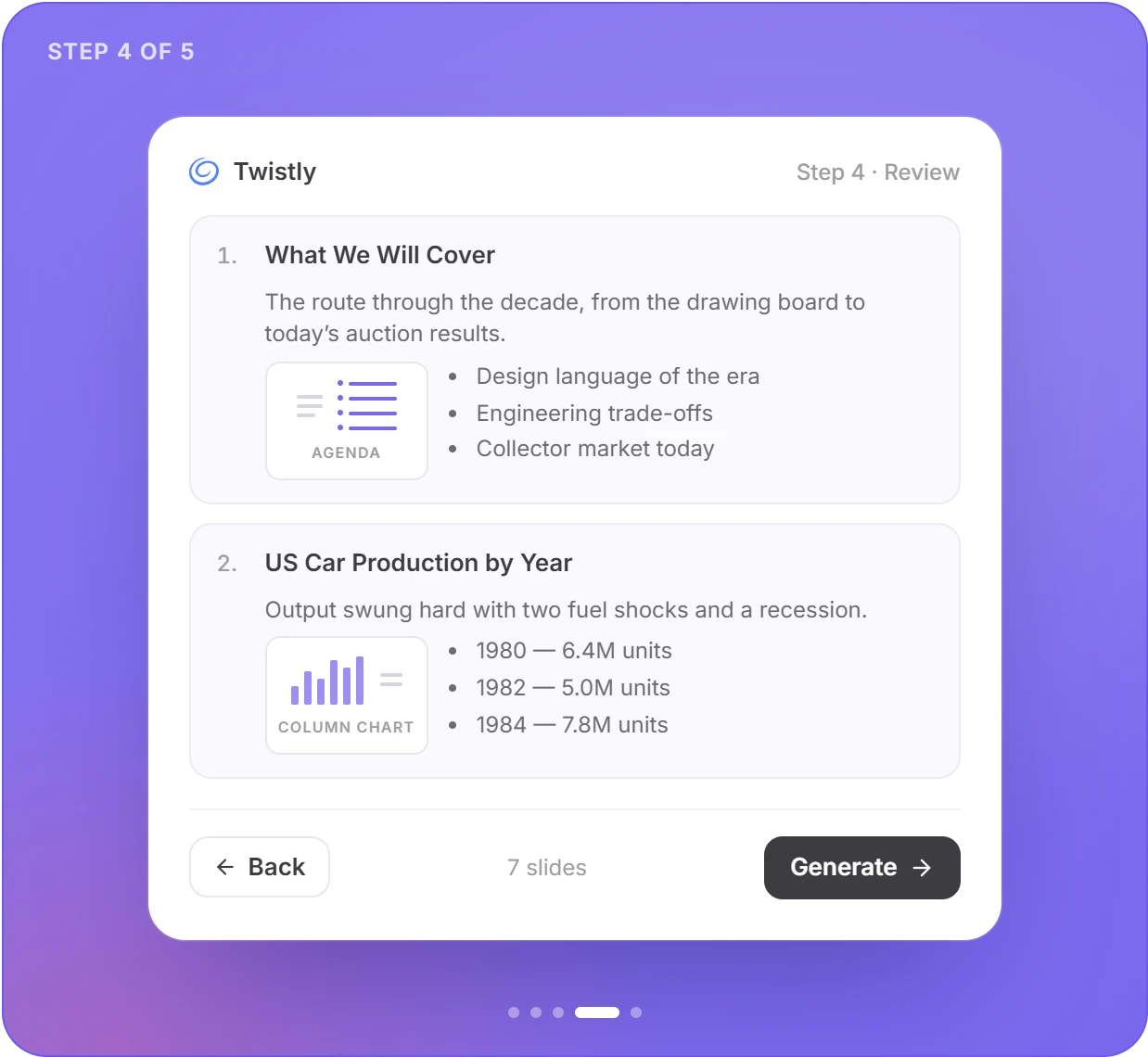 Twistly task pane, step 4 of 5: review screen with the slide outline, Back and Generate buttons