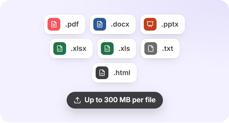 Supported upload file types: PDF, Word, PowerPoint, Excel, TXT and HTML, up to 300 MB per file