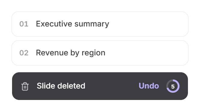 Twistly outline slide list with 01 Executive summary and 02 Revenue by region, and a Slide deleted notice with a 5-second Undo button