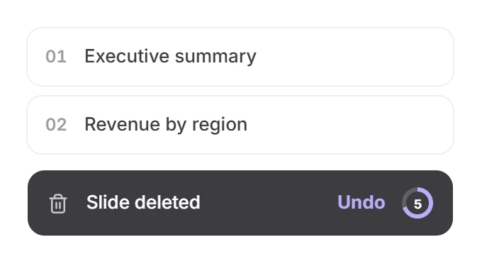 Twistly outline slide list with 01 Executive summary and 02 Revenue by region, and a Slide deleted notice with a 5-second Undo button