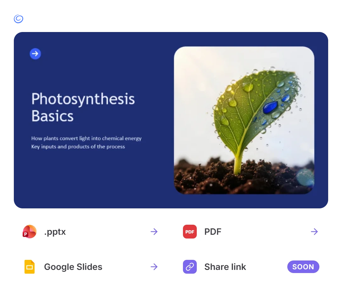 Twistly preview of annual-report-deck, slide 1 of 12 Photosynthesis Basics, with export options .pptx, PDF, Google Slides and Share link (soon)