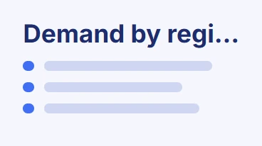Demand by region slide with three bullet points