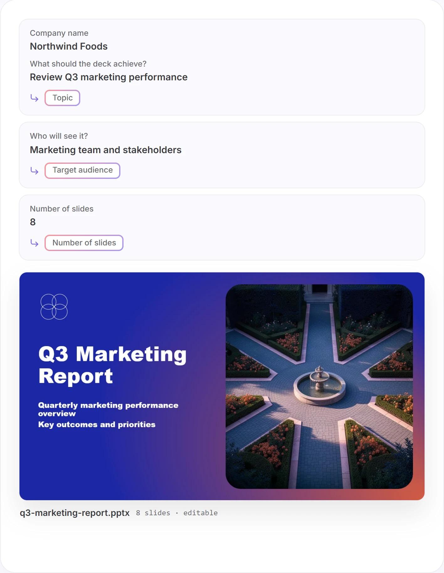 One Google Forms response mapped to Twistly Create Presentation From Topic fields: company and goal go to Topic, “Who will see it?” to Target audience, Number of slides to Number of slides, producing q3-marketing-report.pptx with 8 editable slides