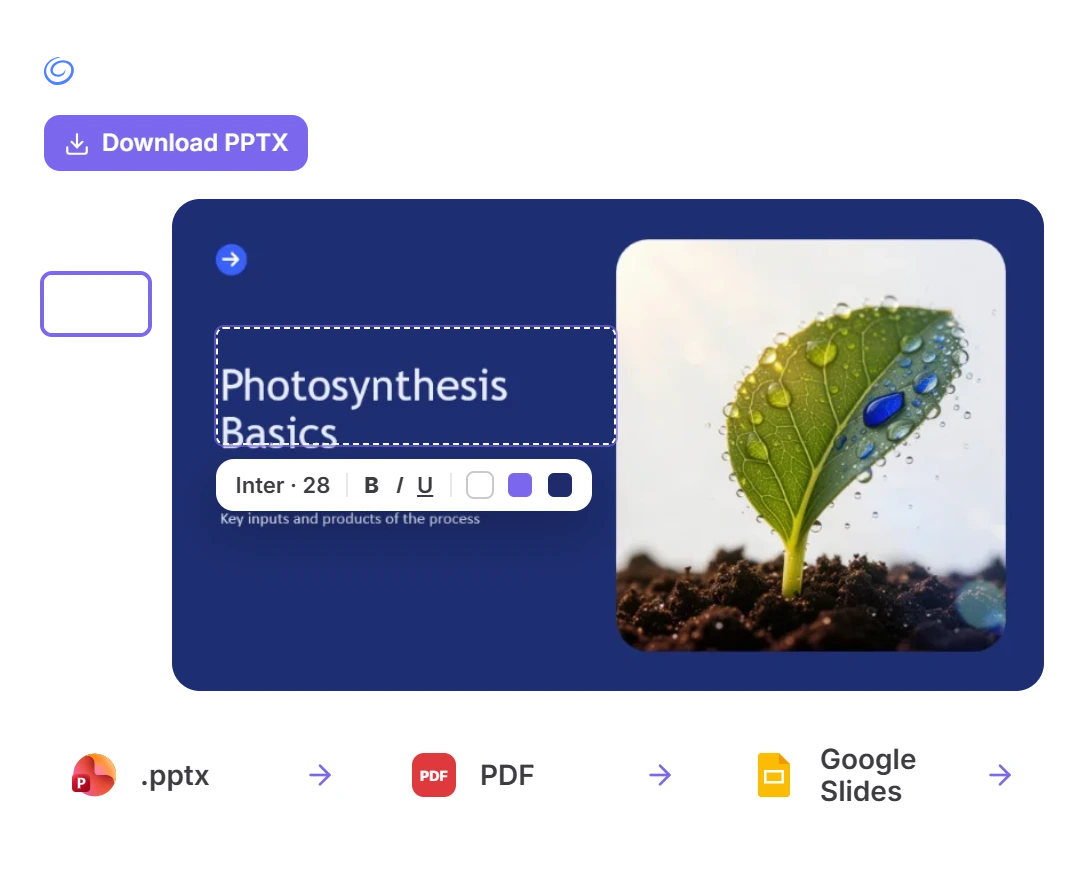 Twistly browser editor for q3-board-report with Text, Shape and Image tools, Download PPTX, a selected text box with font controls on the Photosynthesis Basics slide, and export options .pptx, PDF and Google Slides