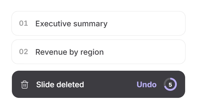 Twistly outline slide list with 01 Executive summary and 02 Revenue by region, and a Slide deleted notice with a 5-second Undo button