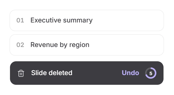 Twistly outline slide list with 01 Executive summary and 02 Revenue by region, and a Slide deleted notice with a 5-second Undo button