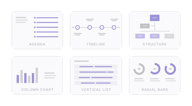 Grid of slide visual types in the Twistly outline: agenda, timeline, structure, column chart, vertical list and radial bars